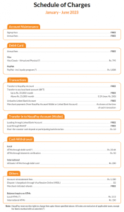 Schedule of charges nayapay