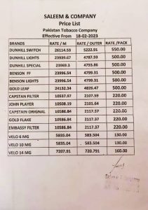 Gold Flake Cigarette Price in Pakistan