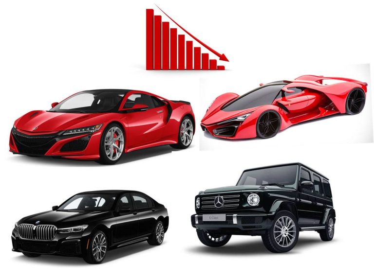 No Car Sold in Pakistan During Lockdown