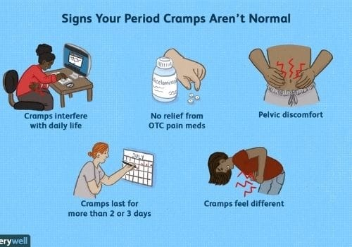 how to get rid period pain
