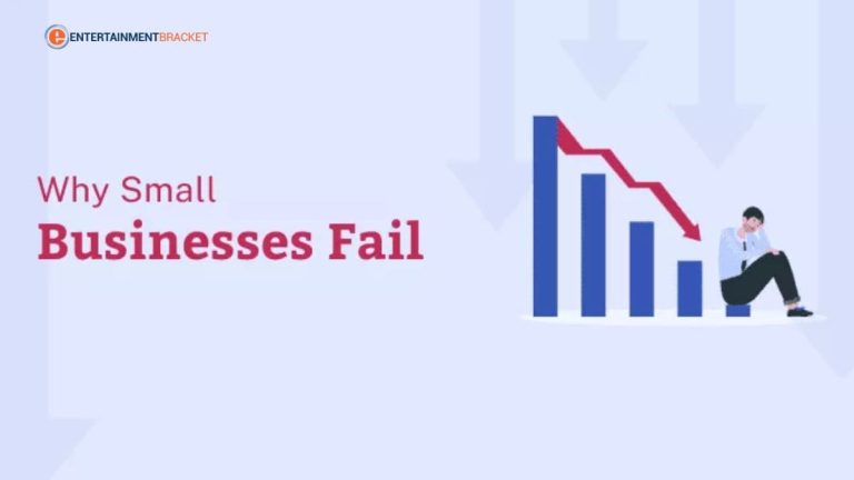 Why Most Businesses Fail