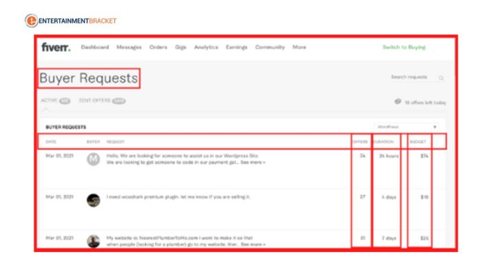 How to Approach a Fiverr Buyer Request