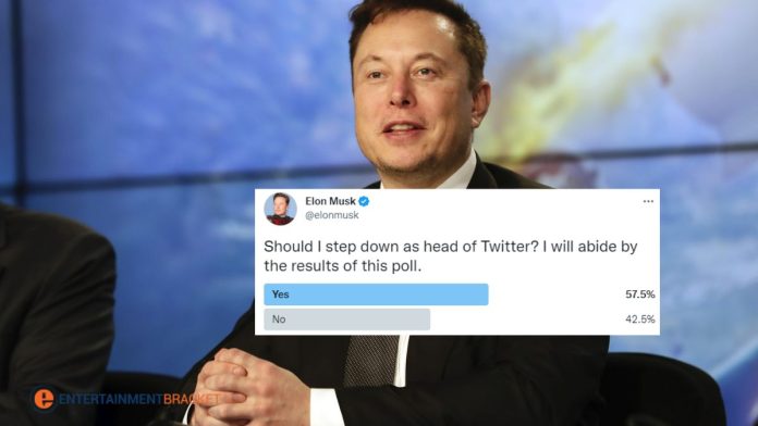 More than 10 million users think Elon Musk should step down as Twitter’s CEO