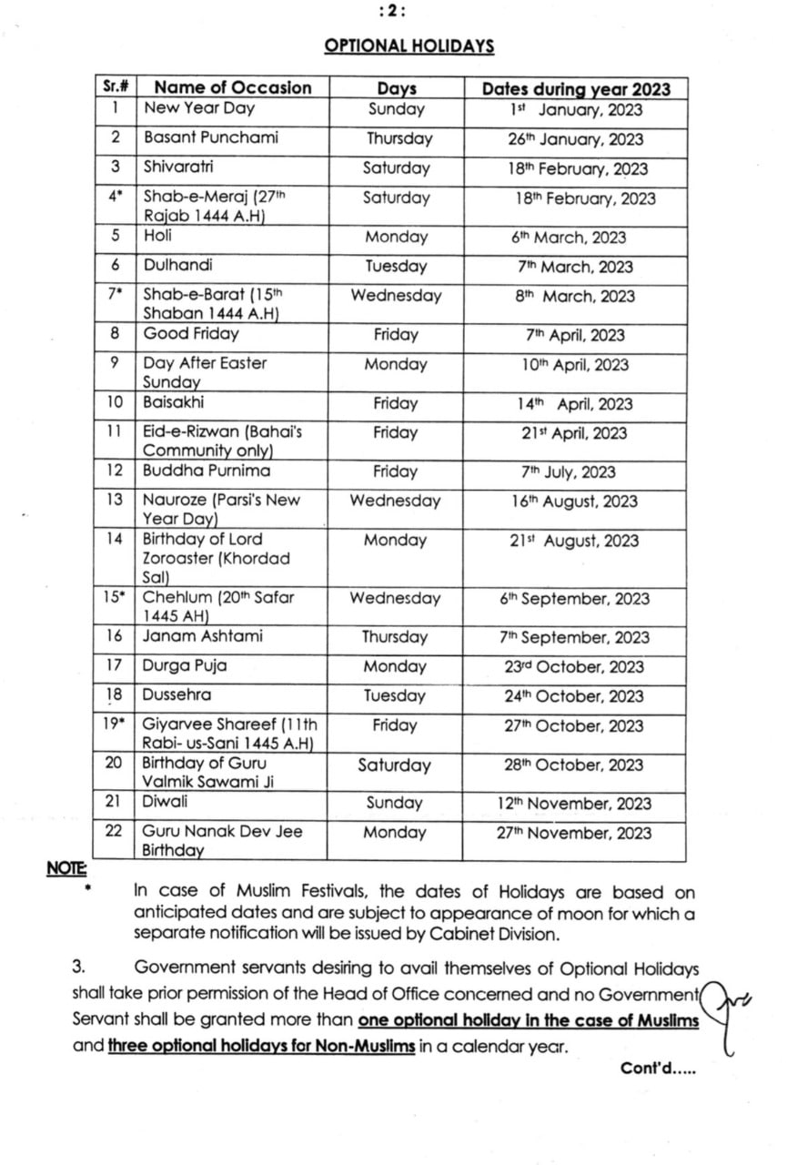 public-holidays-in-pakistan-2023-complete-list-entertainment-bracket