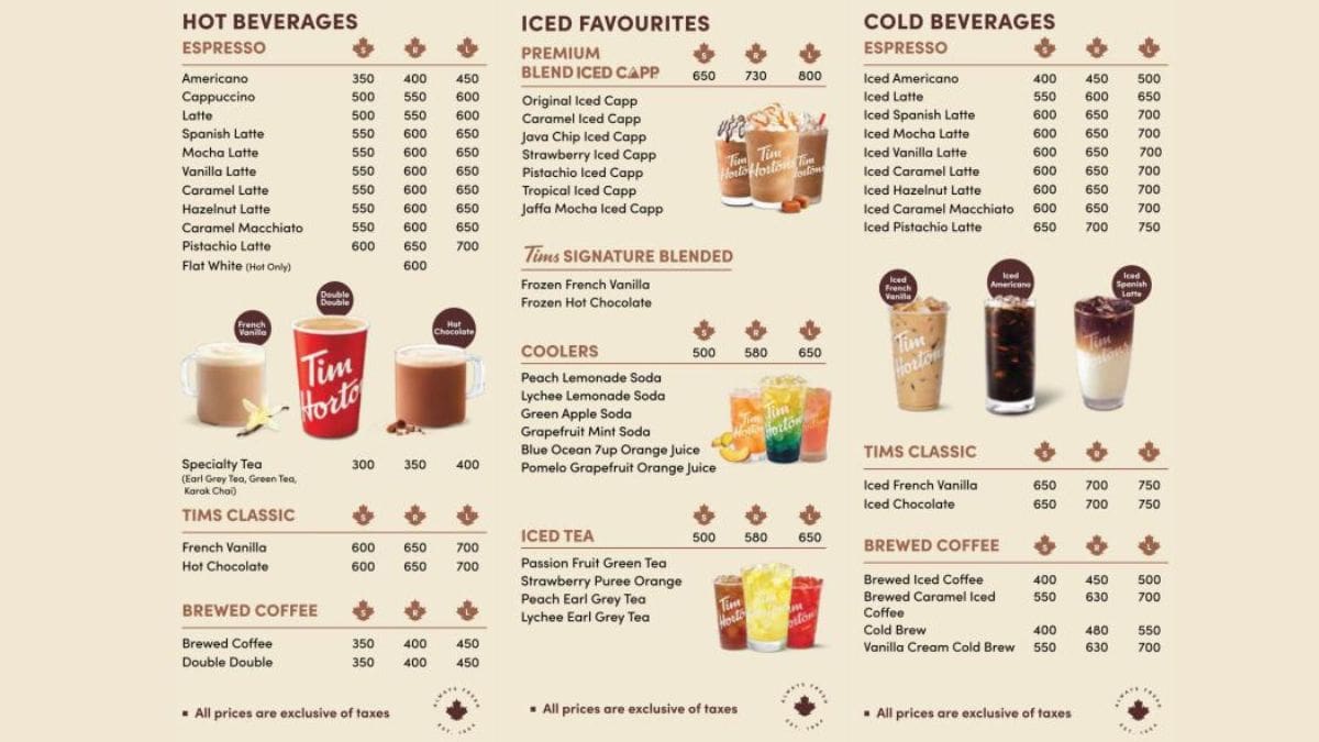 Coffee Places Hiring Near Me Top Job Openings to Watch Out