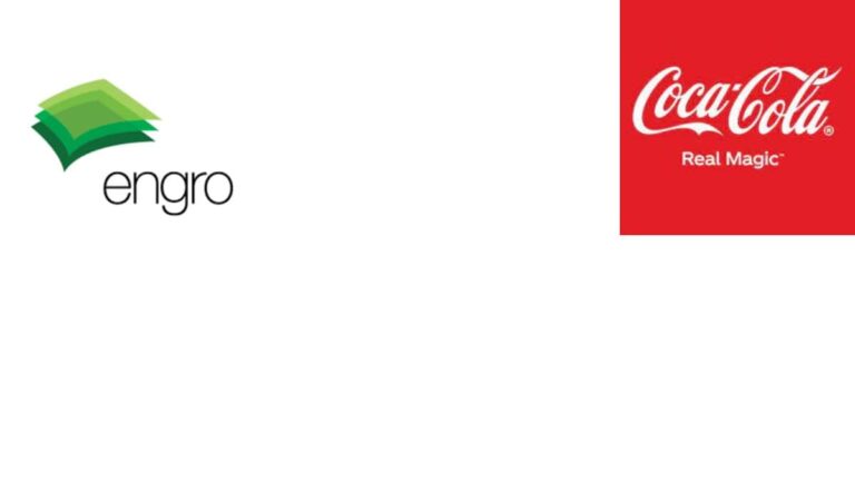 Top 10 Brands In Pakistan 2024