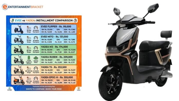 EV Bikes in Pakistan 2026 – Prices, Range and Installment Plans EV Bikes in Pakistan 2026 – Prices, Range and Installment Plans